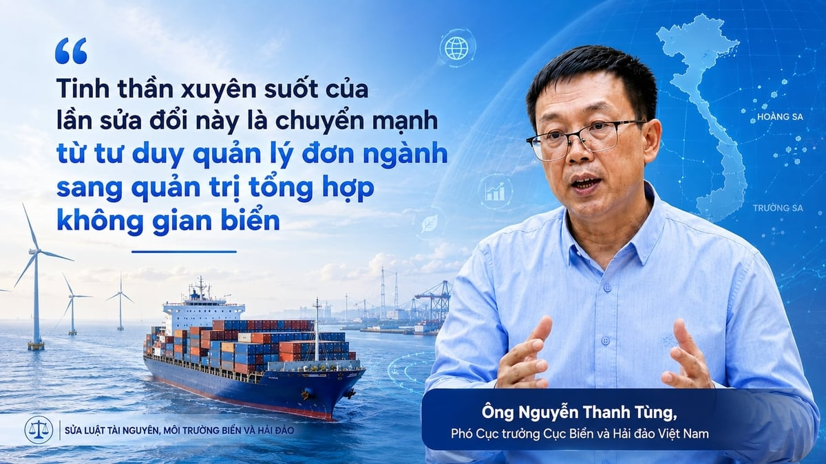 Sửa LuậtTNMT biển và hải đảo: Không để 'quản chặt' mà mở đường ra biển lớn