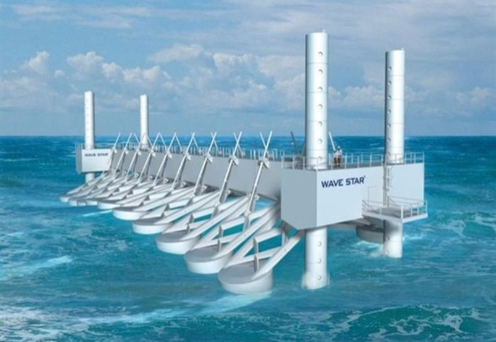 Khai thác tiềm năng từ năng lượng sóng biển hướng tới phát triển xanh